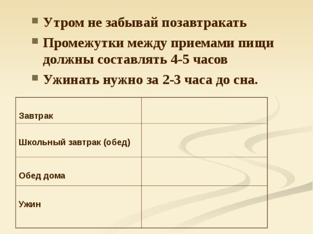 Утром не забывай позавтракать Промежутки между приемами пищи должны составлять 4-5 часов Ужинать нужно за 2-3 часа до сна.