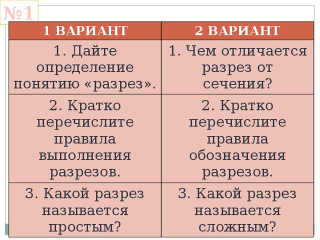 № 1 1 ВАРИАНТ 2 ВАРИАНТ 1. Дайте определение понятию «разрез». 1. Чем отличается разрез от сечения? 2. Кратко перечислите правила выполнения разрезов. 2. Кратко перечислите правила обозначения разрезов. 3. Какой разрез называется простым? 3. Какой разрез называется сложным? 