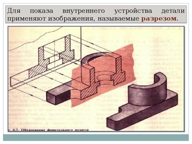 Для показа внутреннего устройства детали применяют изображения, называемые разрезом . 