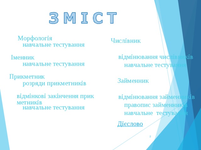  Морфологія  навчальне тестування  Іменник  навчальне тестування Прикметник  розряди прикметників  відмінкові закінчення прикметників  навчальне тестування Числівник  відмінювання числівників  навчальне тестування  Займенник  відмінювання займенників  правопис займенників  навчальне  тестування  Дієслово  