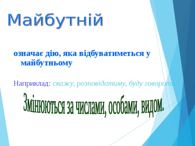  означає дію, яка відбуватиметься у майбутньому   Наприклад:  скажу, розповідатиму, буду говорити 