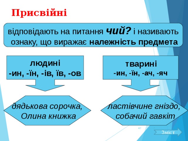Присвійні відповідають на питання чий?  і називають  ознаку, що виражає належність предмета людині -ин, -їн, -ів, їв, -ов  тварині  -ин, -їн, -ач, -яч ластівчине гніздо,  собачий гавкіт дядькова сорочка,  Олина книжка  Зміст 