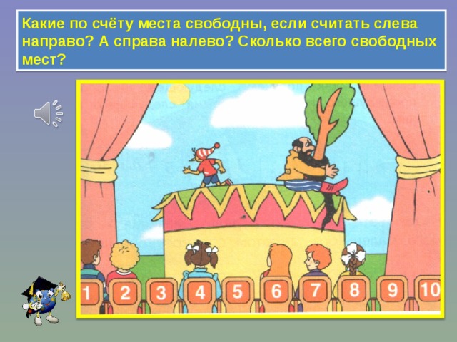 Какие по счёту места свободны, если считать слева направо? А справа налево? Сколько всего свободных мест? 