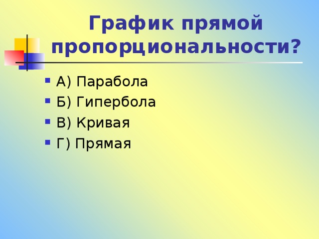 График прямой пропорциональности? 