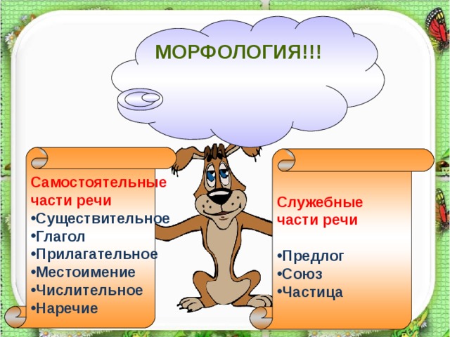 МОРФОЛОГИЯ!!! Самостоятельные части речи Существительное Глагол Прилагательное Местоимение Числительное Наречие Служебные части речи  Предлог Союз Частица 