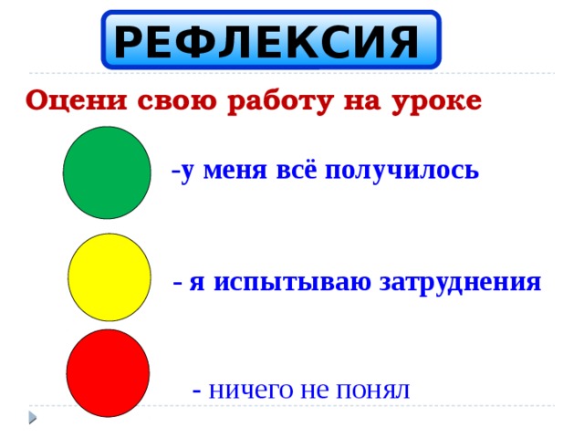 РЕФЛЕКСИЯ  Оцени свою работу на уроке -у меня всё получилось - я испытываю затруднения - ничего не понял 
