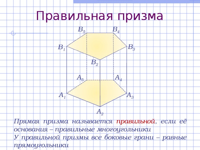 Правильная призма В 4 В 5 В 3 В 1 В 2 A 5 A 4 A 3 A 1 A 2 Прямая призма называется правильной , если её основания – правильные многоугольники У правильной призмы все боковые грани – равные прямоугольники 