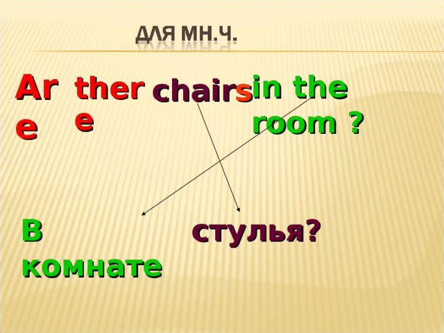 В комнате Are  in the room ? there   chair s стулья? 