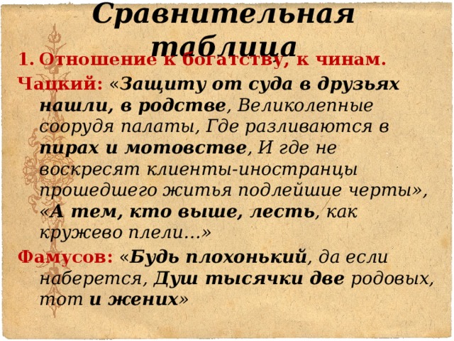 Сравнительная таблица Отношение к богатству, к чинам. Чацкий: « Защиту от суда в друзьях нашли, в родстве , Великолепные соорудя палаты, Где разливаются в пирах и мотовстве , И где не воскресят клиенты-иностранцы прошедшего житья подлейшие черты», « А тем, кто выше, лесть , как кружево плели…» Фамусов: « Будь плохонький , да если наберется, Душ тысячки две родовых, тот и жених » 