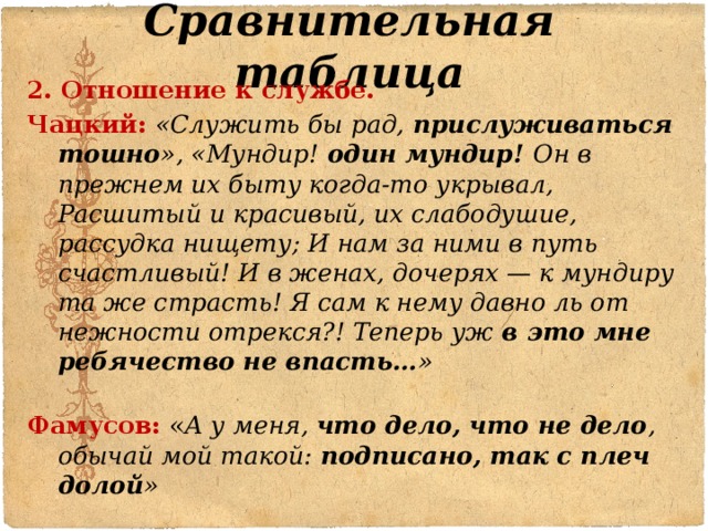 Сравнительная таблица 2. Отношение к службе. Чацкий: «Служить бы рад, прислуживаться тошно », «Мундир! один мундир! Он в прежнем их быту когда-то укрывал, Расшитый и красивый, их слабодушие, рассудка нищету; И нам за ними в путь счастливый! И в женах, дочерях — к мундиру та же страсть! Я сам к нему давно ль от нежности отрекся?! Теперь уж в это мне ребячество не впасть… »   Фамусов: « А у меня, что дело, что не дело , обычай мой такой: подписано, так с плеч долой » 