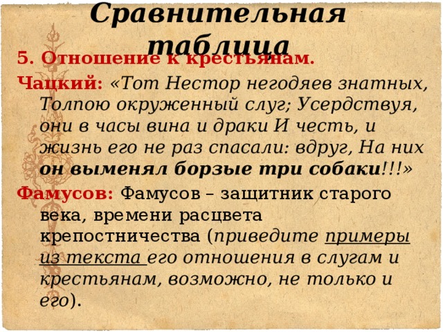 Сравнительная таблица 5. Отношение к крестьянам. Чацкий: «Тот Нестор негодяев знатных, Толпою окруженный слуг; Усердствуя, они в часы вина и драки И честь, и жизнь его не раз спасали: вдруг, На них он выменял борзые три собаки !!!» Фамусов: Фамусов – защитник старого века, времени расцвета крепостничества ( приведите примеры из текста его отношения в слугам и крестьянам, возможно, не только и его ). 