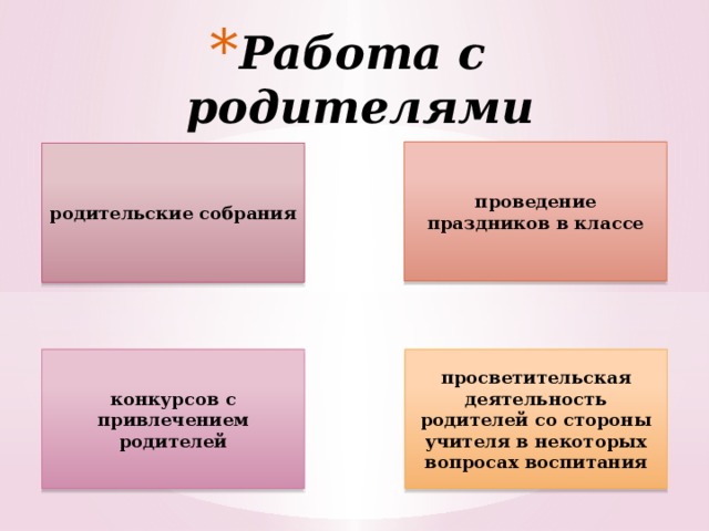 Работа с родителями проведение праздников в классе родительские собрания конкурсов с привлечением родителей просветительская деятельность родителей со стороны учителя в некоторых вопросах воспитания 