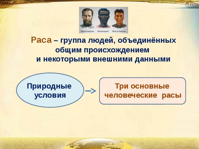 Раса – группа людей, объединённых общим происхождением и некоторыми внешними данными Три основные Природные человеческие расы условия 