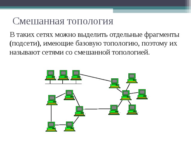 Смешанная топология  В таких сетях можно выделить отдельные фрагменты (подсети), имеющие базовую топологию, поэтому их называют сетями со смешанной топологией. Смешанная топология —преобладает в крупных сетях с произвольными связями между компьютерами. Применяется достаточно часто и комбинированная топология, например звездно шинная, звездно кольцевая.  