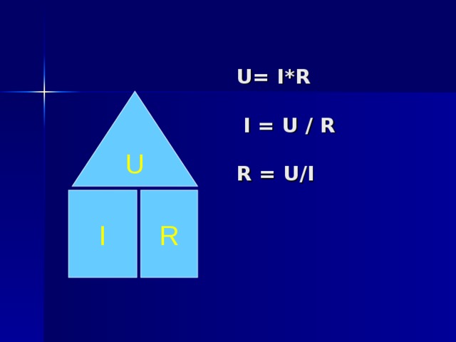 U= I*R   I = U / R   R = U/I    U I R 