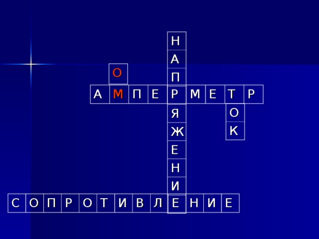 Н А П Я Ж Е Н И О А М П Е Р М Е Т Р О К С О П Р О Т И В Л Е Н И Е 