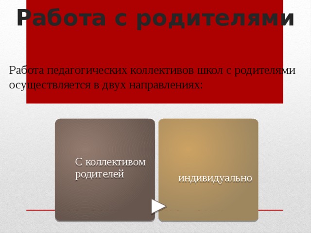 Работа с родителями   Работа педагогических коллективов школ с родителями осуществляется в двух направлениях: С коллективом родителей индивидуально 