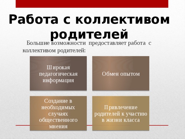  Большие возможности предоставляет работа с коллективом родителей: Работа с коллективом родителей Широкая педагогическая информация Обмен опытом Создание в необходимых случаях общественного мнения Привлечение родителей к участию в жизни класса 