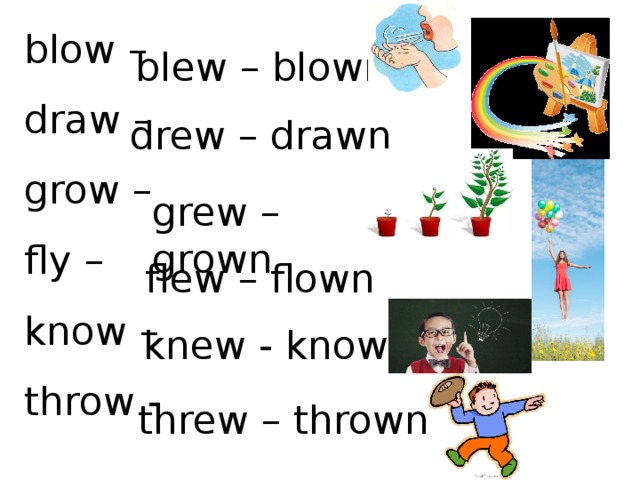 blow – draw – grow – fly – know – throw - blew – blown drew – drawn grew – grown flew – flown knew - known threw – thrown 