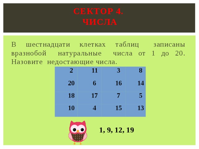 Сектор 4.  числа   В шестнадцати клетках таблиц записаны вразнобой натуральные числа от 1 до 20. Назовите недостающие числа.  2 20 11 18 3 6 10 8 16 17 14 7 4 5 15 13 1, 9, 12, 19 