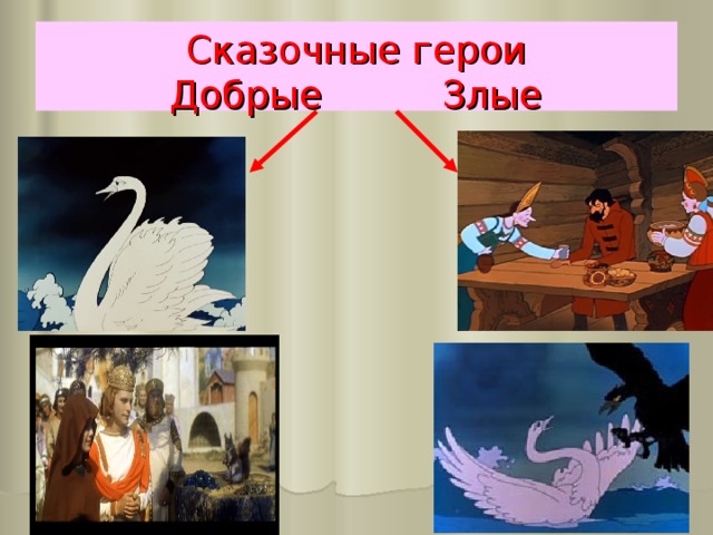 Сказочные герои  Добрые Злые 