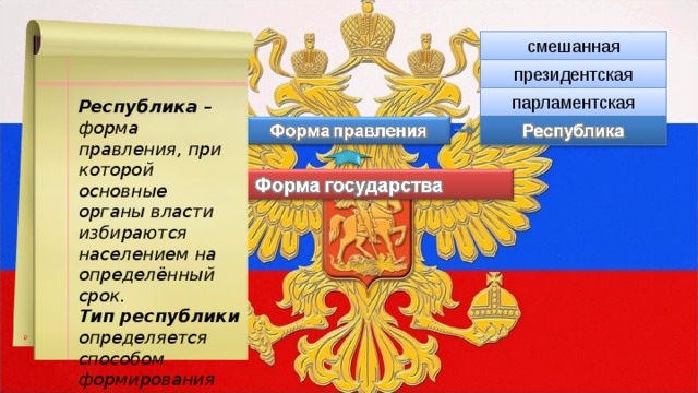 дуалистическая смешанная ограниченная президентская абсолютная парламентская Республика – форма правления, при которой основные органы власти избираются населением на определённый срок. Тип республики определяется способом формирования правительства. 