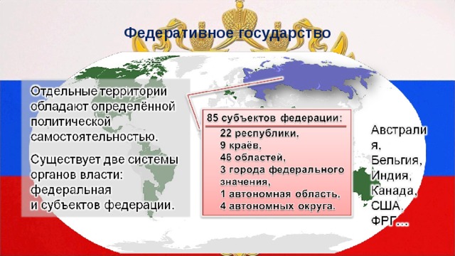 Федеративное государство 