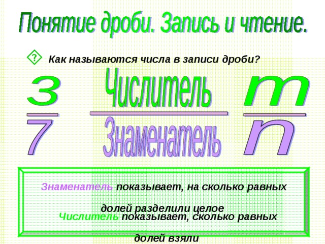  Как называются числа в записи дроби? Нажми курсором на слова «числитель» и «знаменатель» - прочитаешь их значение.  Знаменатель  показывает, на сколько равных долей разделили целое  Знаменатель  показывает, на сколько равных долей разделили целое  Числитель  показывает, сколько равных долей взяли  Числитель  показывает, сколько равных долей взяли  