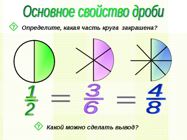  Определите, какая часть круга  закрашена?  Какой можно сделать вывод? 
