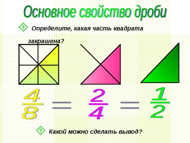  Определите, какая часть квадрата   закрашена?  Какой можно сделать вывод? 