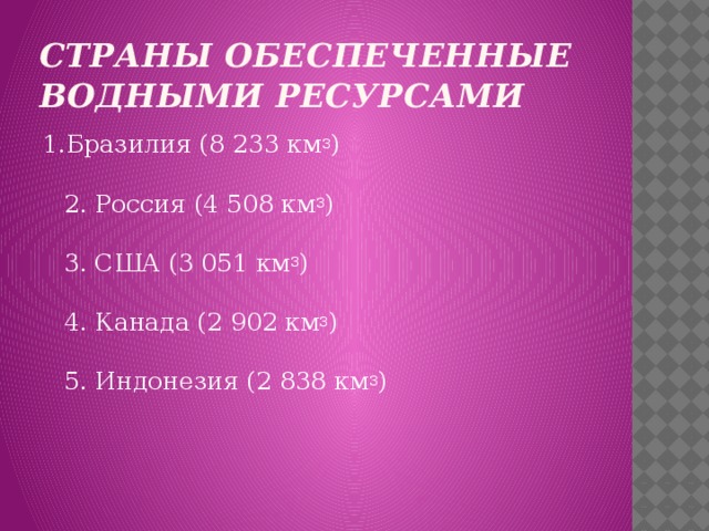 Страны обеспеченные водными ресурсами 1.Бразилия (8 233 км 3 )  2. Россия (4 508 км 3 )  3. США (3 051 км 3 )  4. Канада (2 902 км 3 )  5. Индонезия (2 838 км 3 ) 