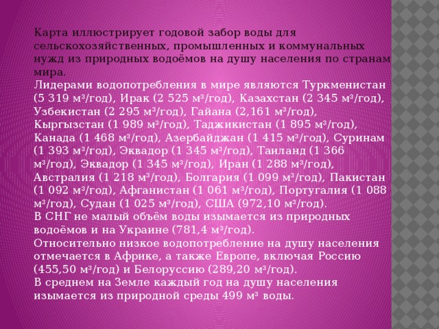 Карта иллюстрирует годовой забор воды для сельскохозяйственных, промышленных и коммунальных нужд из природных водоёмов на душу населения по странам мира.  Лидерами водопотребления в мире являются Туркменистан (5 319 м 3 /год), Ирак (2 525 м 3 /год), Казахстан (2 345 м 3 /год), Узбекистан (2 295 м 3 /год), Гайана (2,161 м 3 /год), Кыргызстан (1 989 м 3 /год), Таджикистан (1 895 м 3 /год), Канада (1 468 м 3 /год), Азербайджан (1 415 м 3 /год), Суринам (1 393 м 3 /год), Эквадор (1 345 м 3 /год), Таиланд (1 366 м 3 /год), Эквадор (1 345 м 3 /год), Иран (1 288 м 3 /год), Австралия (1 218 м 3 /год), Болгария (1 099 м 3 /год), Пакистан (1 092 м 3 /год), Афганистан (1 061 м 3 /год), Португалия (1 088 м 3 /год), Судан (1 025 м 3 /год), США (972,10 м 3 /год).  В СНГ не малый объём воды изымается из природных водоёмов и на Украине (781,4 м 3 /год).  Относительно низкое водопотребление на душу населения отмечается в Африке, а также Европе, включая Россию (455,50 м 3 /год) и Белоруссию (289,20 м 3 /год).  В среднем на Земле каждый год на душу населения изымается из природной среды 499 м 3 воды. 