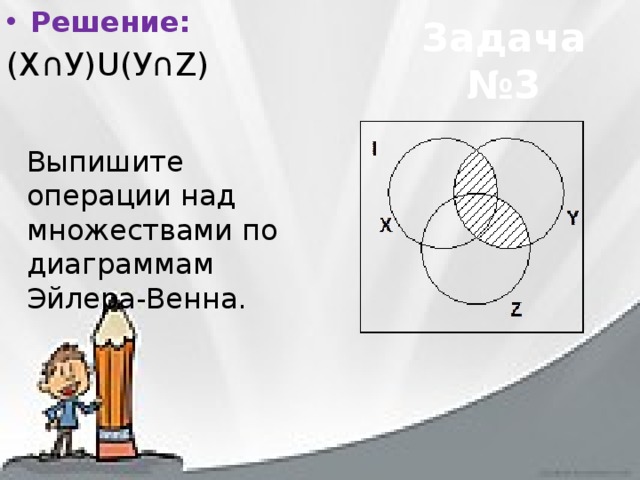 Решение: (Х∩У)U(У∩Z) Задача №3 Выпишите операции над множествами по диаграммам Эйлера-Венна. 