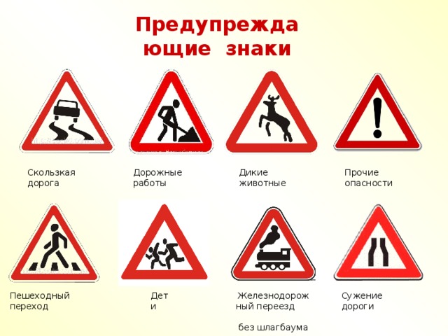 Предупреждающие знаки Дикие животные Прочие опасности Дорожные работы Скользкая дорога Пешеходный переход Дети Железнодорожный переезд  без шлагбаума Сужение дороги 