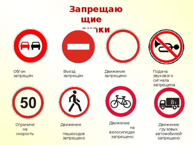 Запрещающие знаки Движение запрещено Подача звукового сигнала запрещена Въезд запрещён Обгон запрещён Движение на велосипедах запрещено Ограничена скорость Движение пешеходов запрещено Движение грузовых автомобилей запрещено 