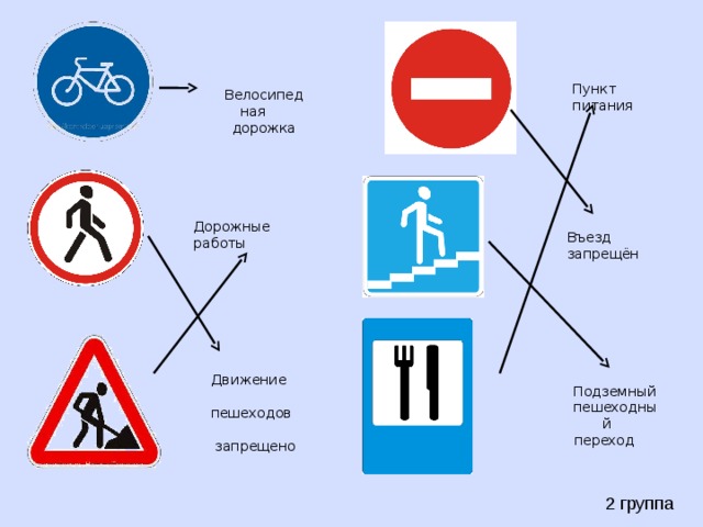 Пункт питания Велосипедная дорожка Дорожные работы Въезд запрещён Движение пешеходов запрещено Подземный пешеходный переход 2 группа 