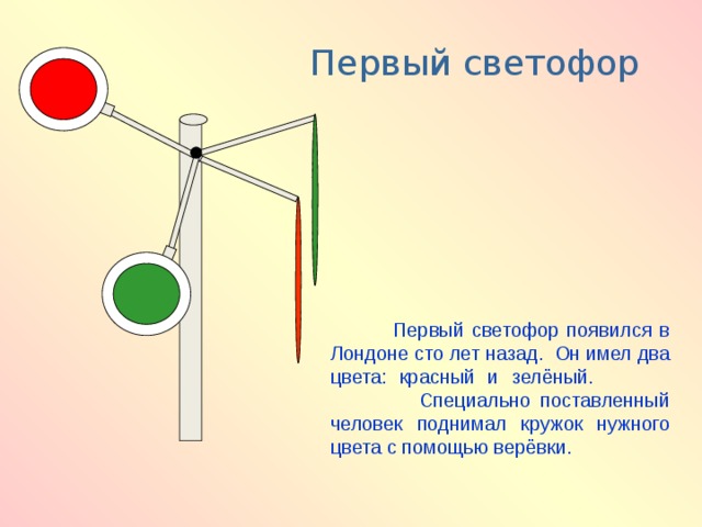 Первый светофор  Первый светофор появился в Лондоне сто лет назад. Он имел два цвета: красный и зелёный.  Специально поставленный человек поднимал кружок нужного цвета с помощью верёвки. 