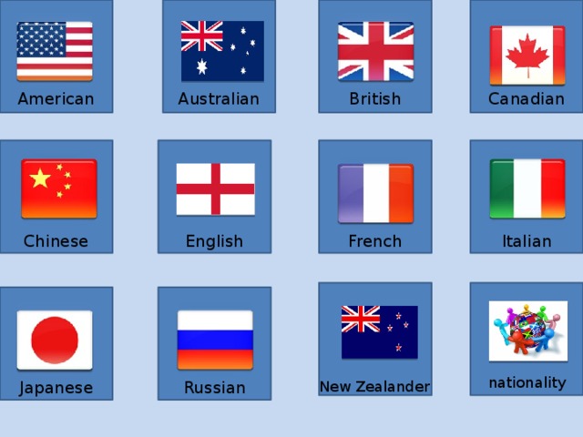 American Australian Canadian British Chinese Italian French English nationality New Zealander Japanese Russian 