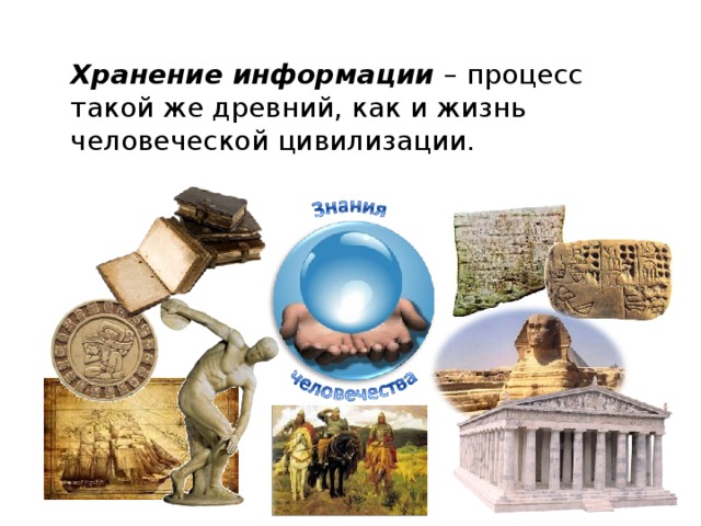 Хранение информации – процесс такой же древний, как и жизнь человеческой цивилизации. 