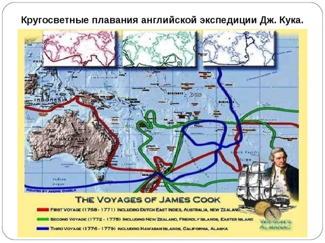 Кругосветные плавания английской экспедиции Дж. Кука.  