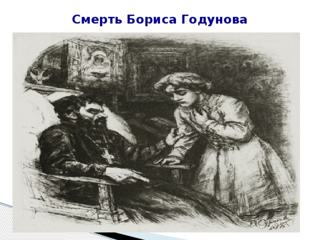 Смерть Бориса Годунова 