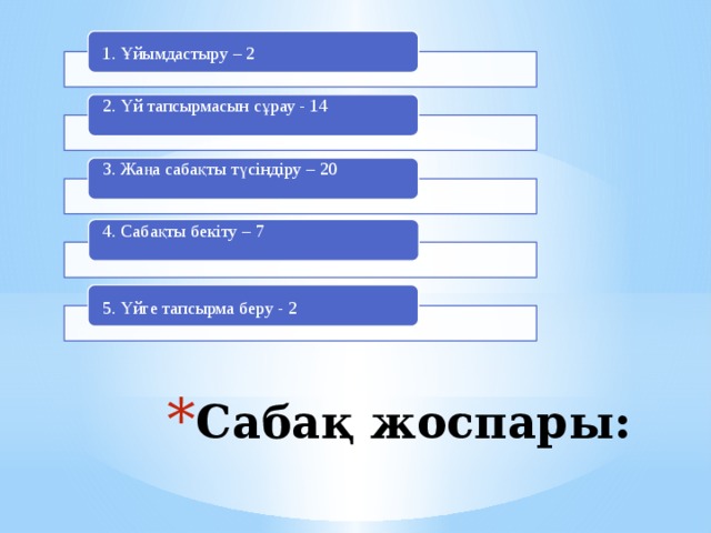 1. Ұйымдастыру – 2 2. Үй тапсырмасын сұрау - 14    3. Жаңа сабақты түсіндіру – 20   4. Сабақты бекіту – 7     5. Үйге тапсырма беру - 2   Сабақ жоспары: 
