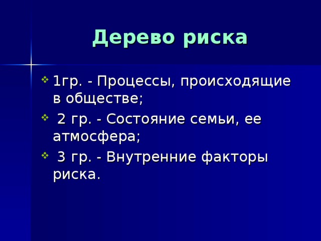 Дерево риска 