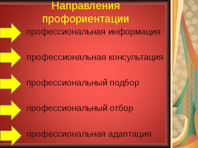 Направления профориентации  профессиональная информация  профессиональная консультация  профессиональный подбор  профессиональный отбор  профессиональная адаптация 
