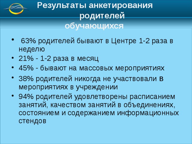  Результаты анкетирования  родителей  обучающихся    63% родителей бывают в Центре 1-2 раза в неделю 21% - 1-2 раза в месяц 45% - бывают на массовых мероприятиях 38% родителей никогда не участвовали в мероприятиях в учреждении 94% родителей удовлетворены расписанием занятий, качеством занятий в объединениях, состоянием и содержанием информационных стендов 