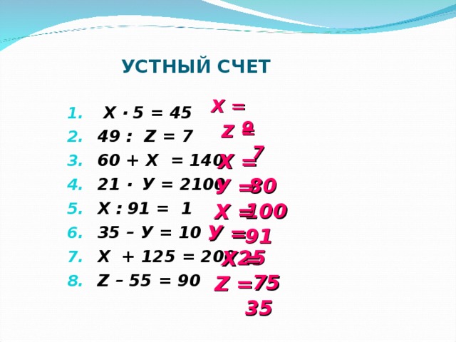 УСТНЫЙ СЧЕТ  X = 9  X  ·  5 = 45  49 : Z = 7 60 + Х = 140 21 ·  У = 2100 Х :  91 = 1 35 – У = 10 Х + 125 = 200 Z – 55 = 90   Z = 7 Х =  80 У = 100 Х = 91 У = 25 Х = 75 Z = 35 