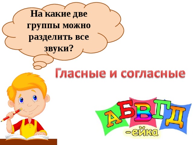 На какие две группы можно разделить все звуки? 