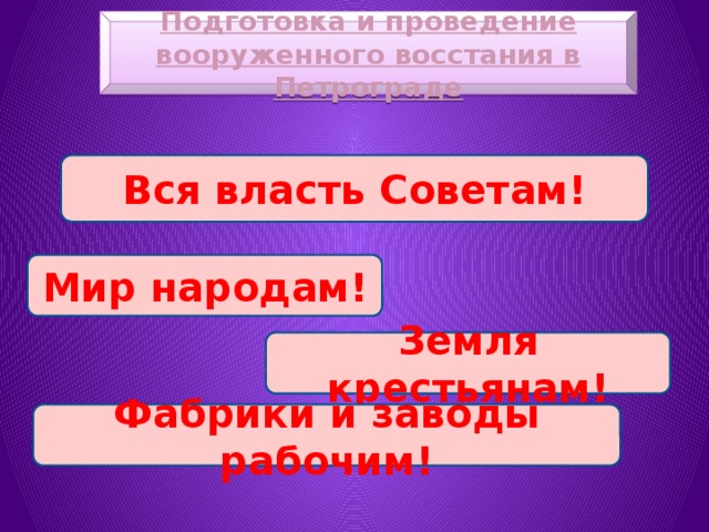Подготовка и проведение вооруженного восстания в Петрограде Вся власть Советам! Мир народам! Земля крестьянам! Фабрики и заводы рабочим! 