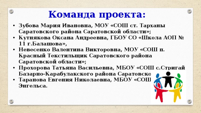 Команда проекта: Зубова Мария Ивановна, МОУ «СОШ ст. Тарханы Саратовского района Саратовской области»; Кутнякова Оксана Андреевна, ГБОУ СО «Школа АОП № 11 г.Балашова», Невесенко Валентина Викторовна, МОУ «СОШ п. Красный Текстильщик Саратовского района Саратовской области»; Прохорова Татьяна Васильевна, МБОУ «СОШ с.Стригай Базарно-Карабулакского района Саратовской области»; Таранова Евгения Николаевна, МБОУ «СОШ № 12» г. Энгельса. 