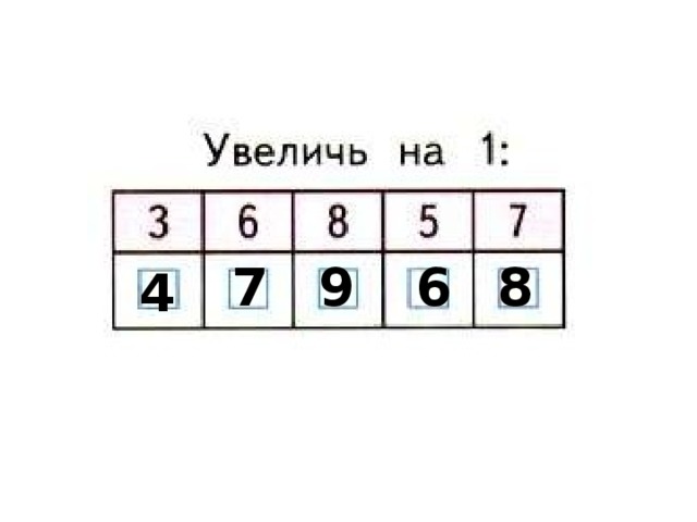 7 9 6 8 4 